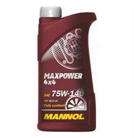 4x4 Maxpower Mannol SG10200